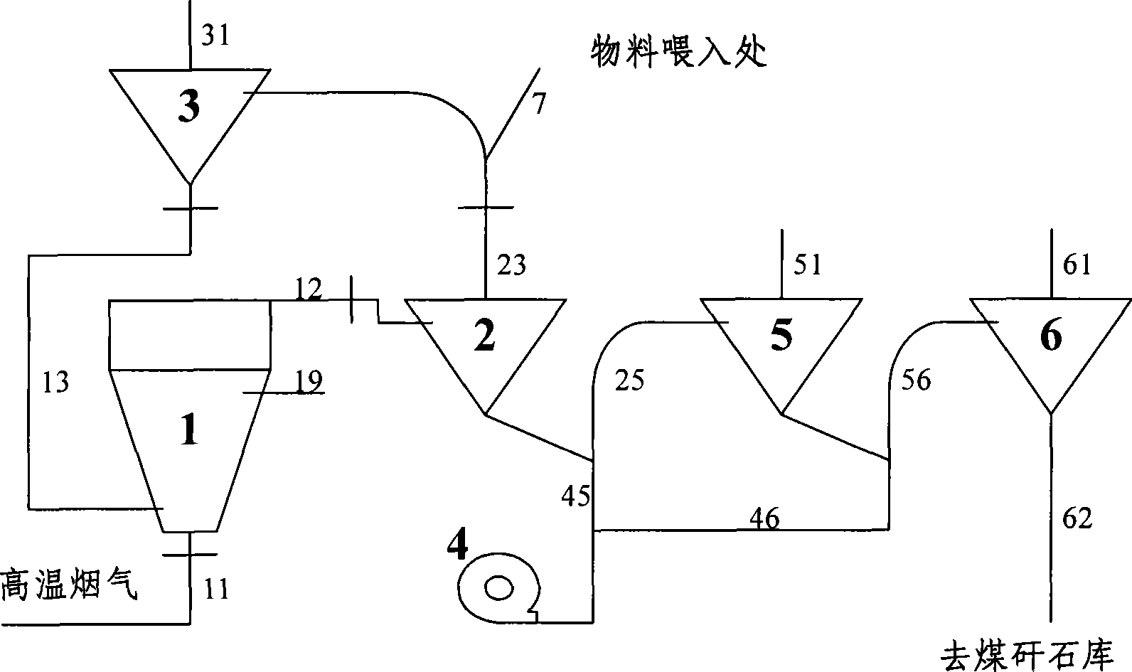 Method and system for preparing active coal gangue