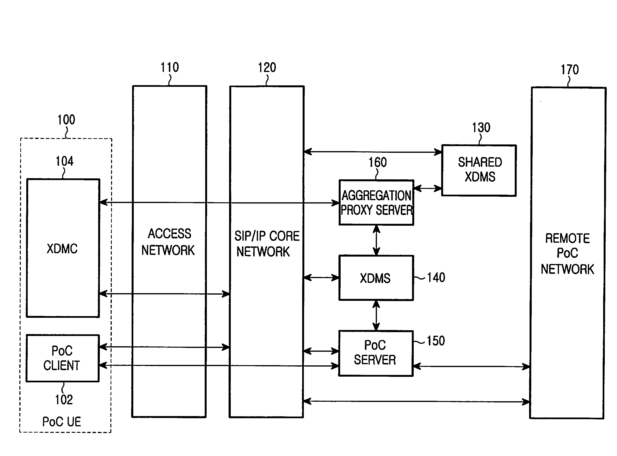 Method for transferring and applying floor control scheme in poc session and system for implementing the same