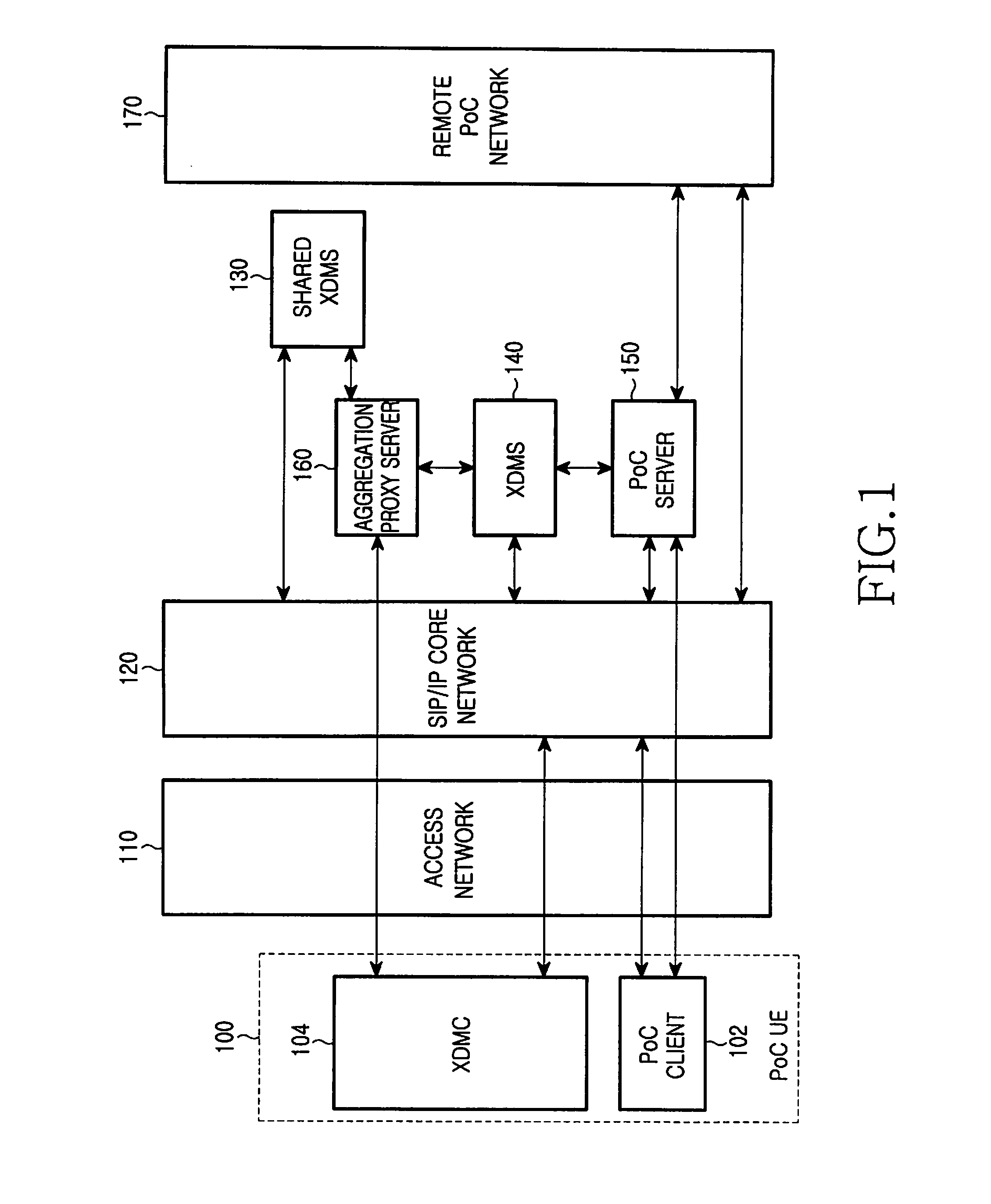 Method for transferring and applying floor control scheme in poc session and system for implementing the same