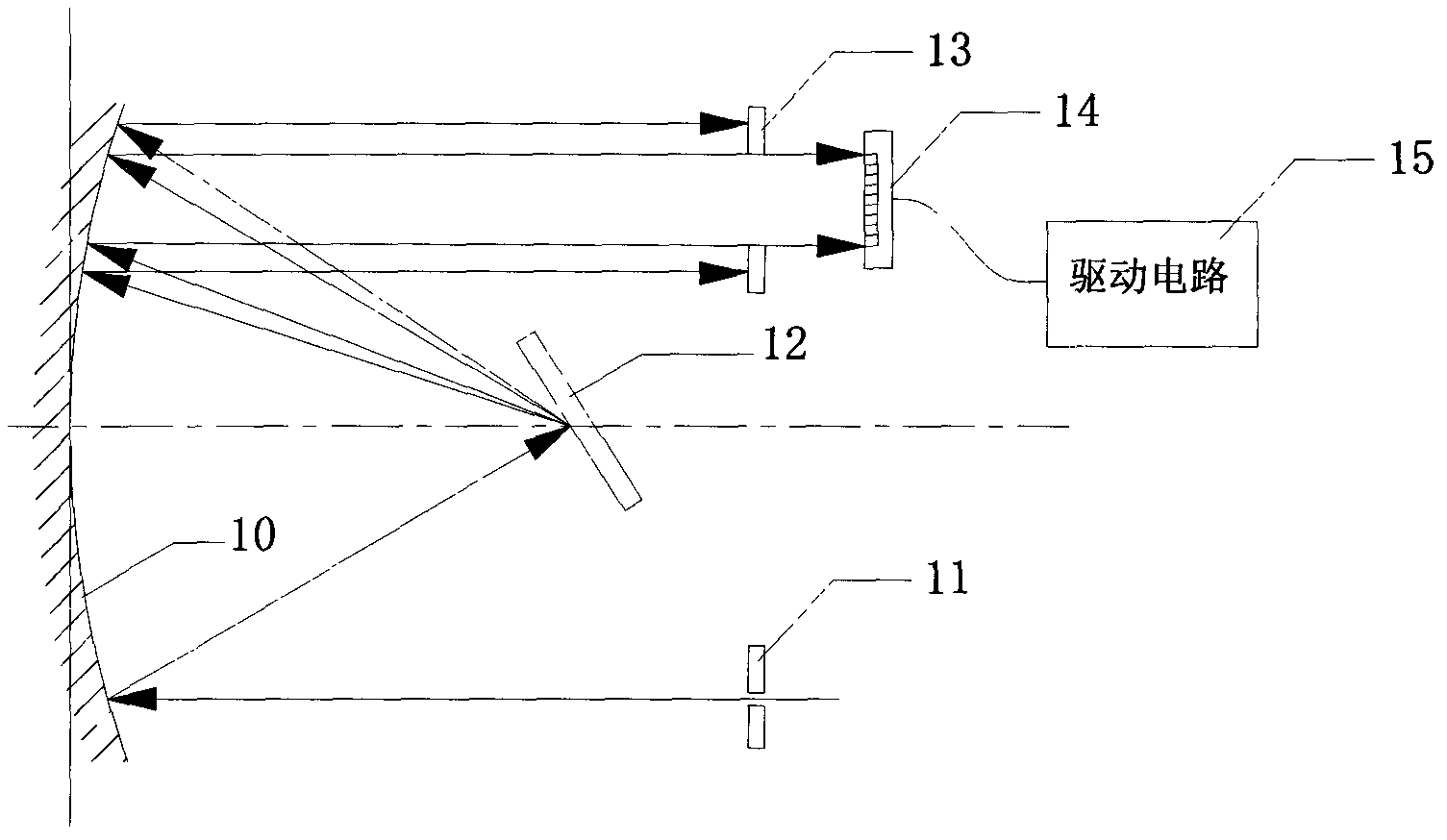 Device for non-contact measurement of junction temperature of white LED by use of peak wavelength displacement method
