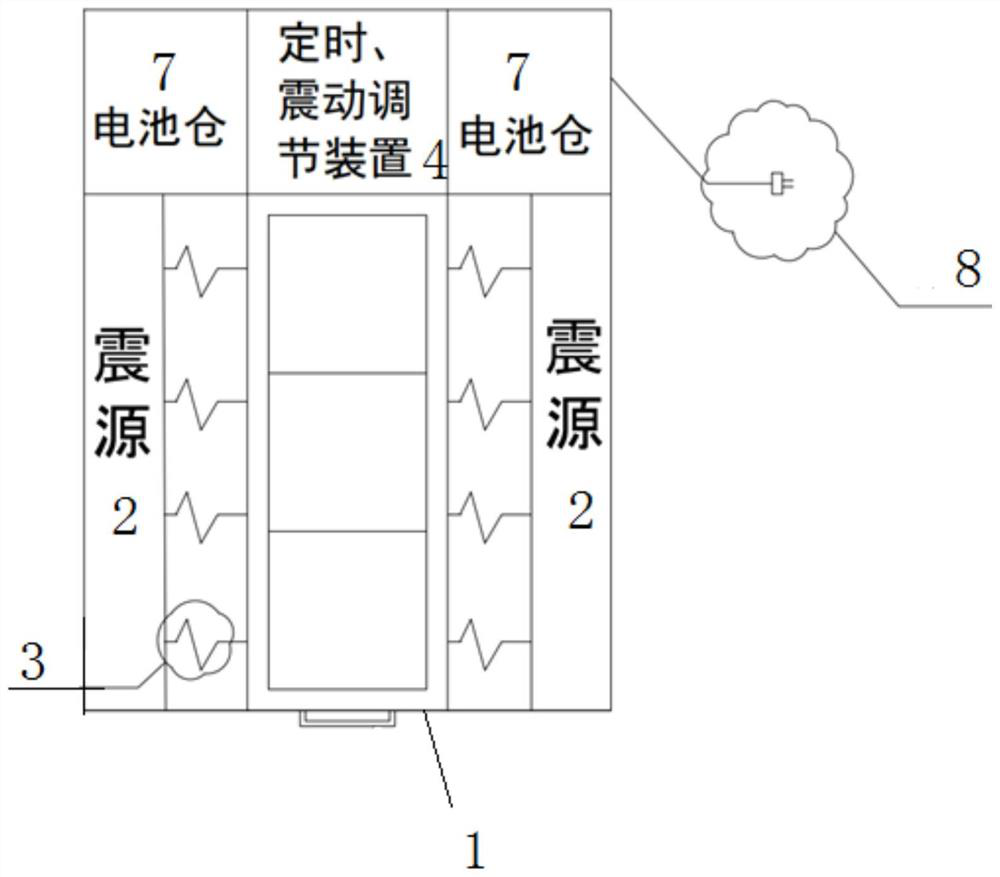 Test block vibrating device and assembling method thereof