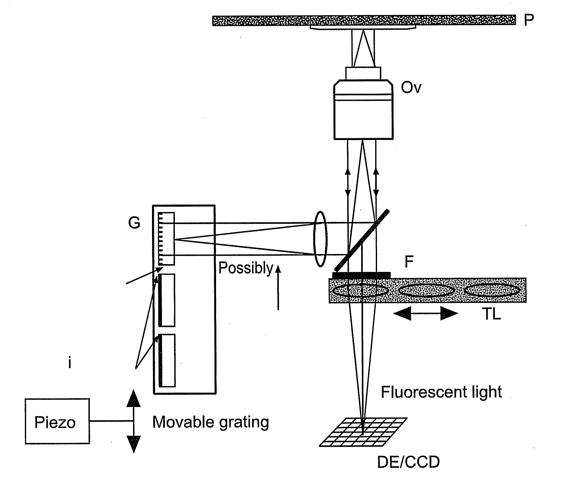Microscopy Method and Microscope With Enhanced Resolution