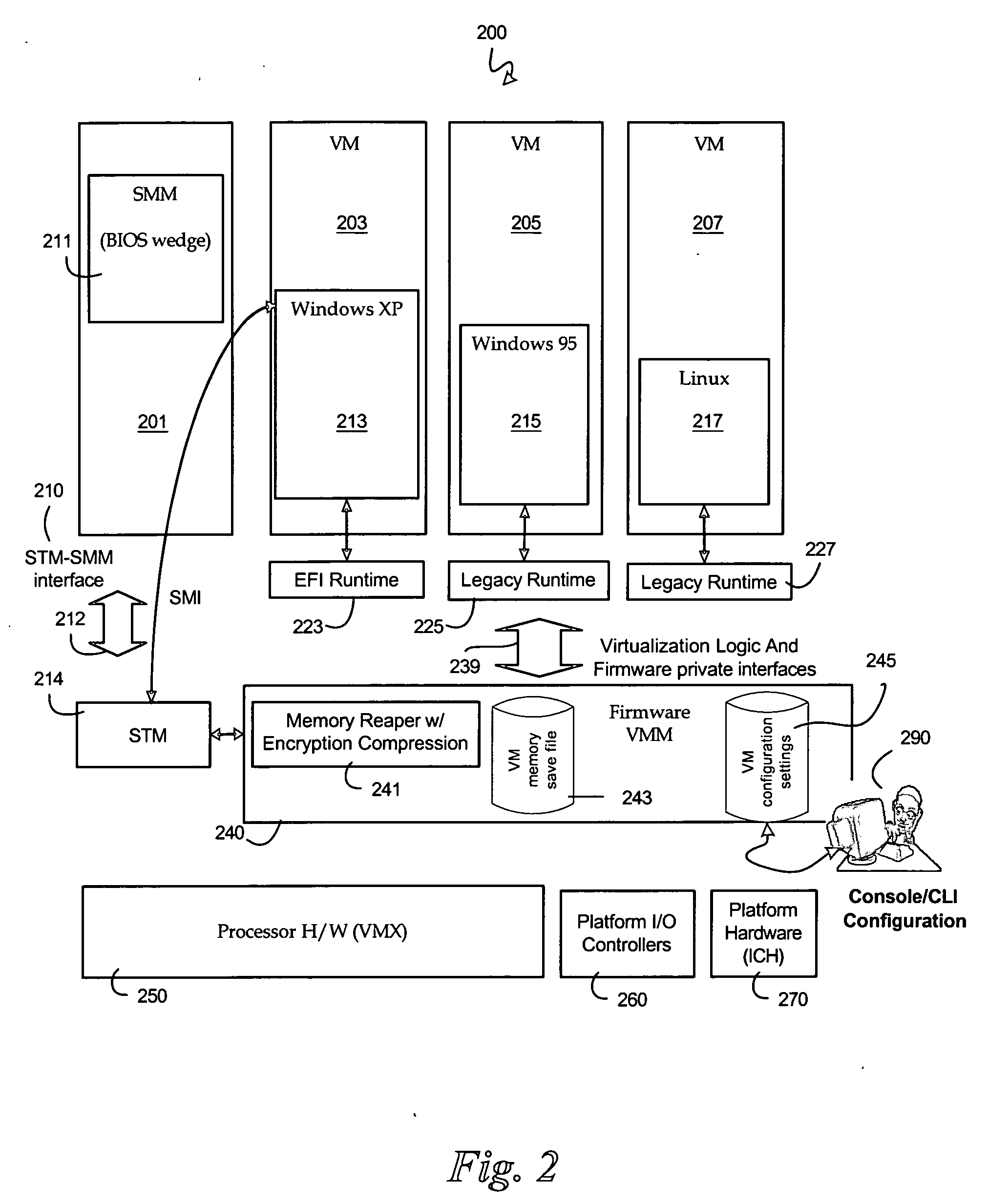 Method to manage memory in a platform with virtual machines