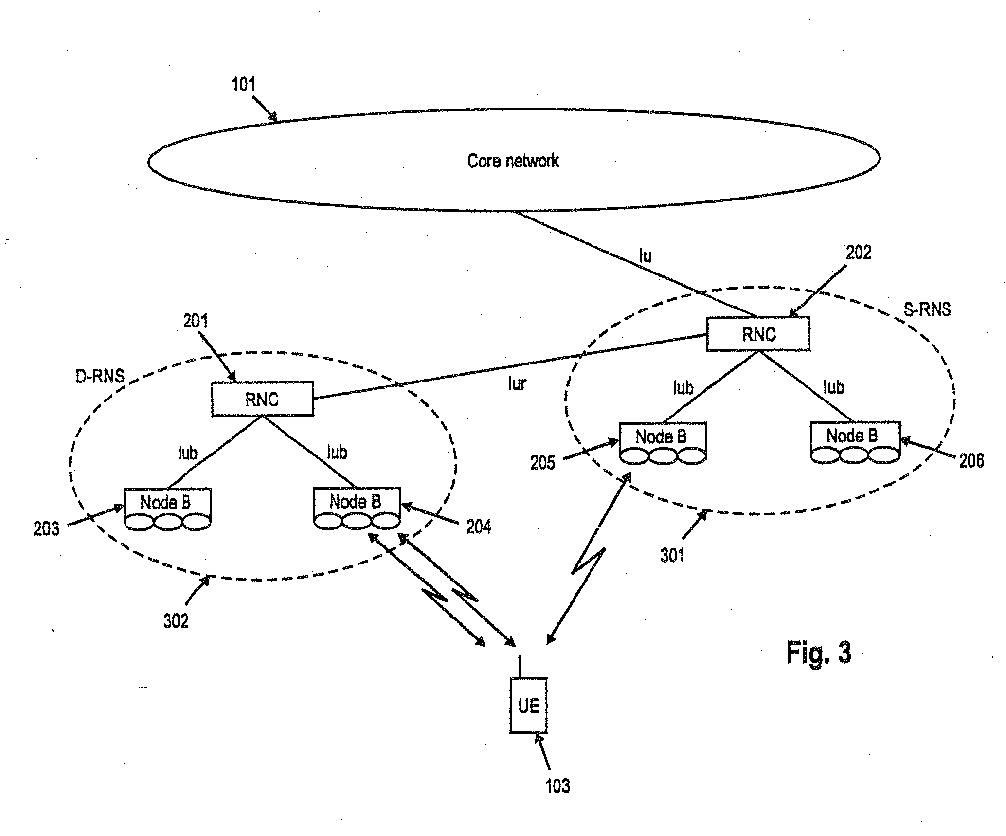 Mac layer reconfiguration in a mobile communication system