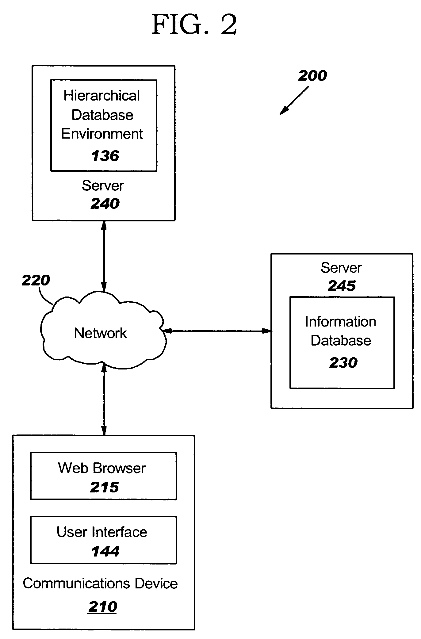 Methods, systems, computer program products and data structures for hierarchical organization of data associated with medical events in databases