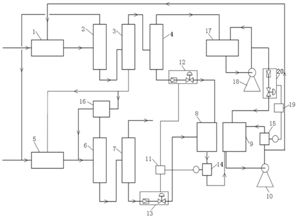 Balance control method and system for dichlorosilane in polysilicon production