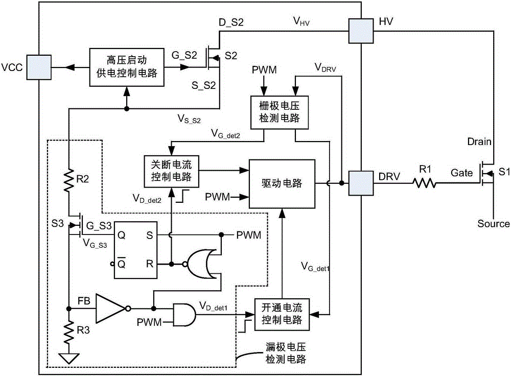 Switching tube drive control method for switching power supply and control circuit
