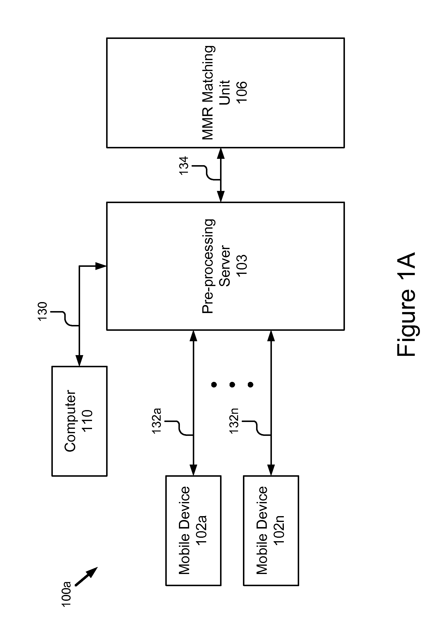 Mixed Media Reality Recognition Using Multiple Specialized Indexes