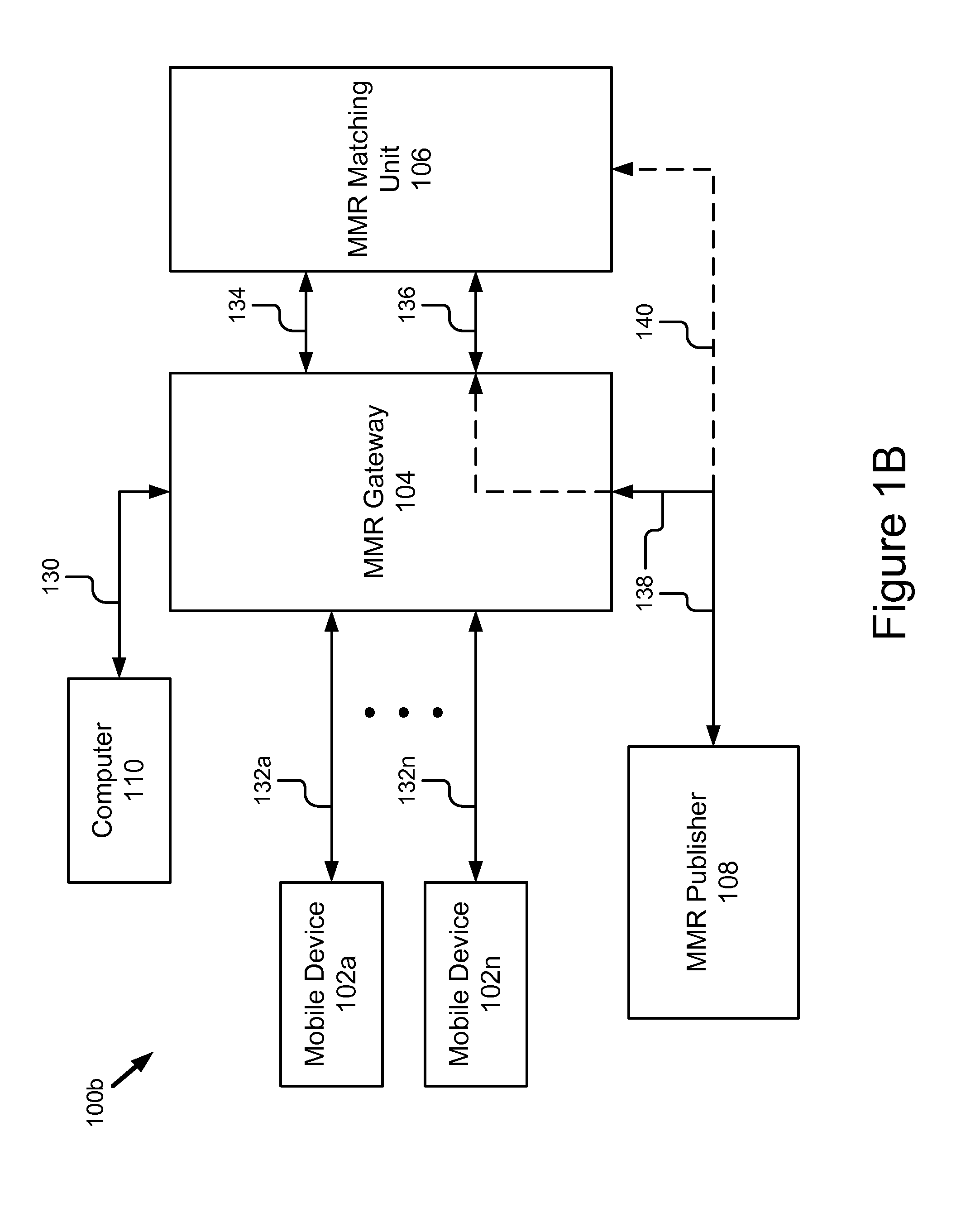 Mixed Media Reality Recognition Using Multiple Specialized Indexes