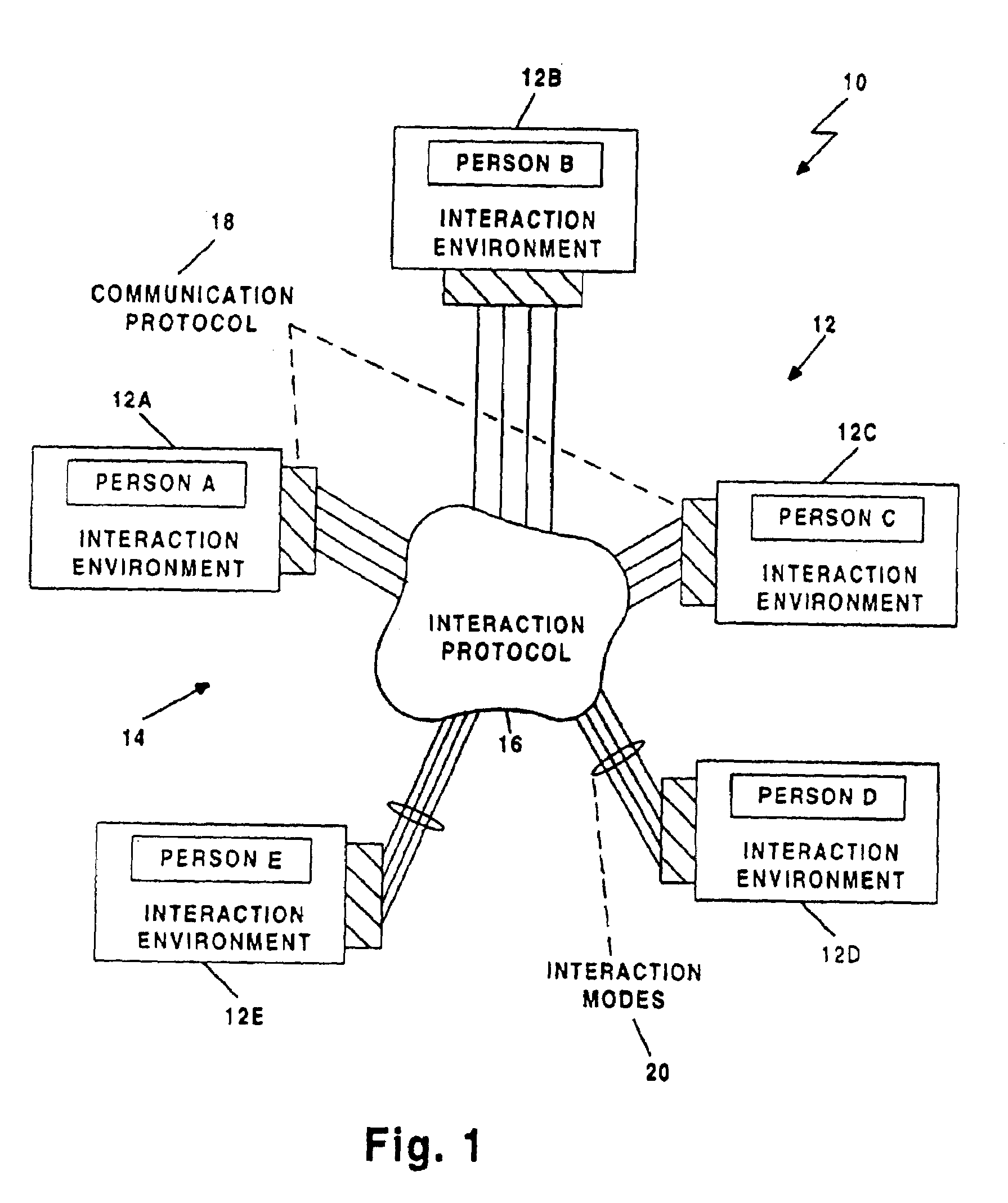 Collaborative agent interaction control and synchronization system