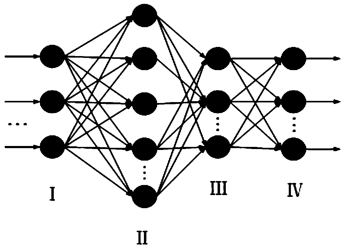 A Load Identification Method Based on Improved Probabilistic Neural Network