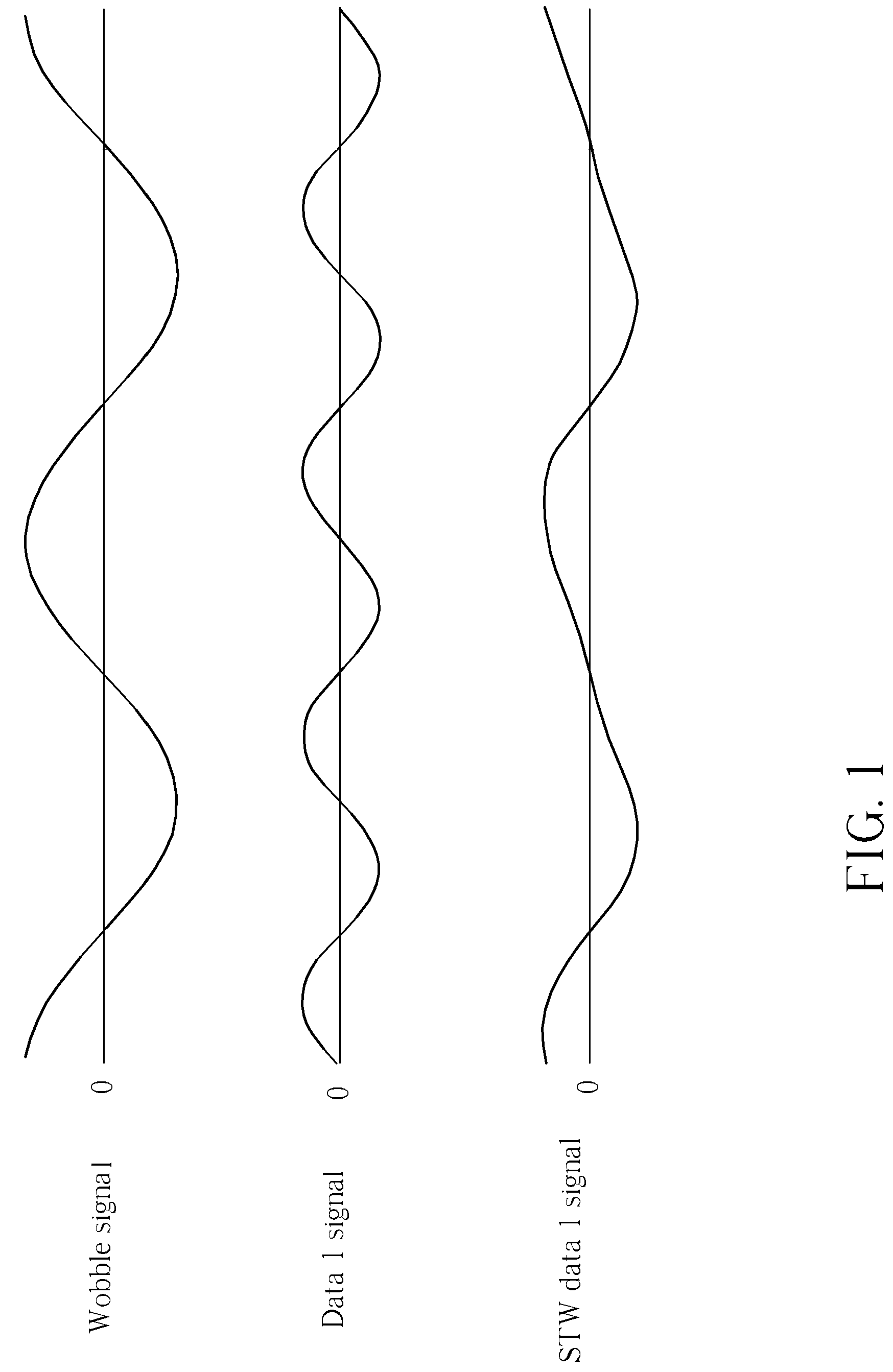 Apparatus and method for demodulating input signal modulated from reference signal and data signal