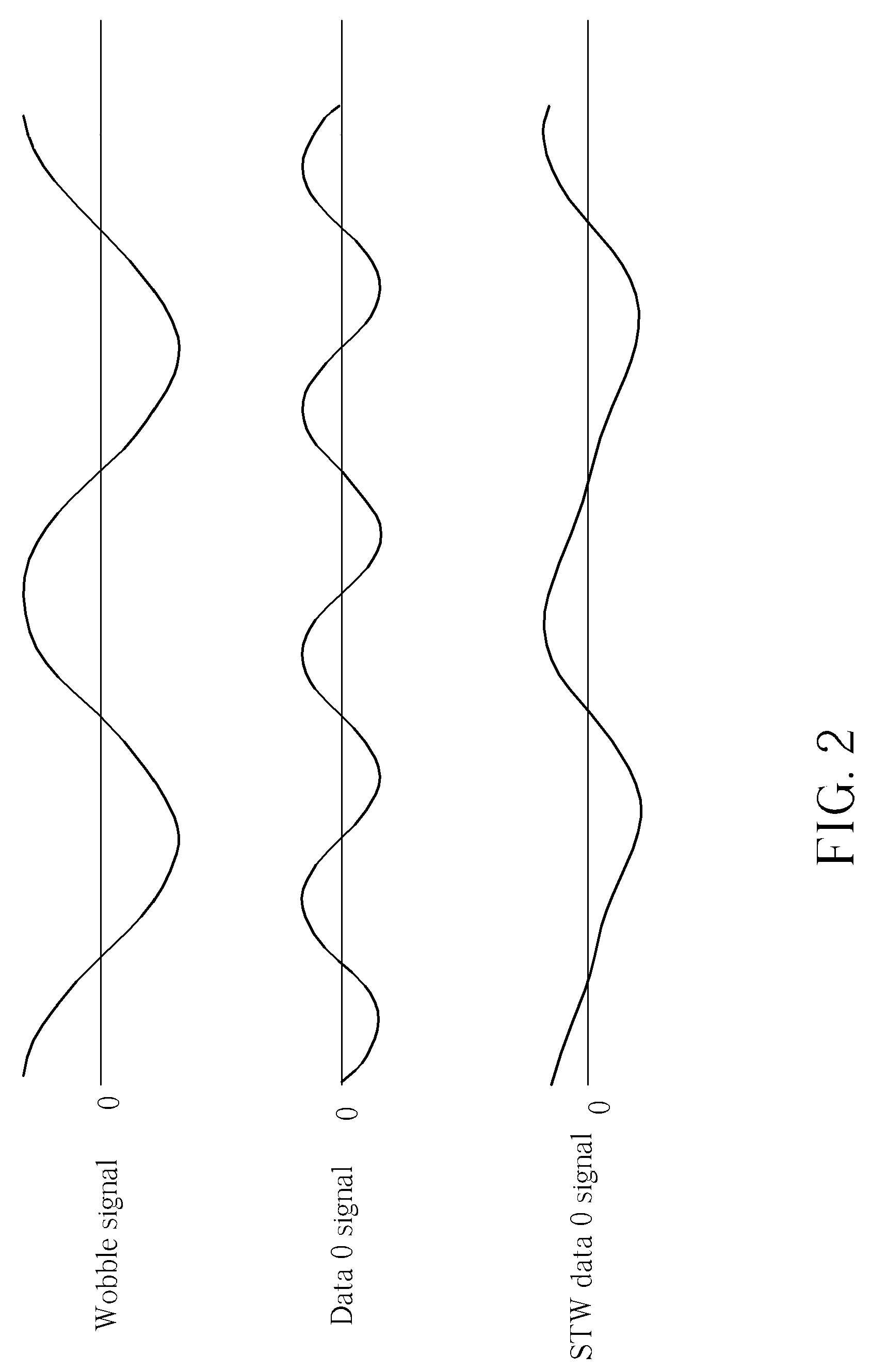 Apparatus and method for demodulating input signal modulated from reference signal and data signal