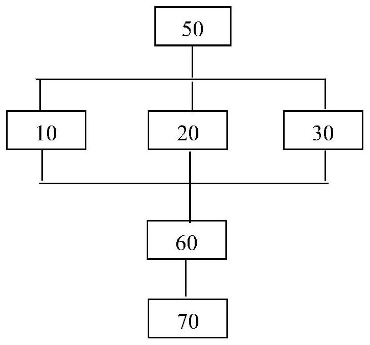 A Virtual Inspection System for Digital Factory