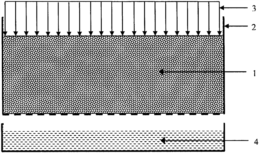 A method for microbial solidification and stabilization of domestic waste incineration fly ash