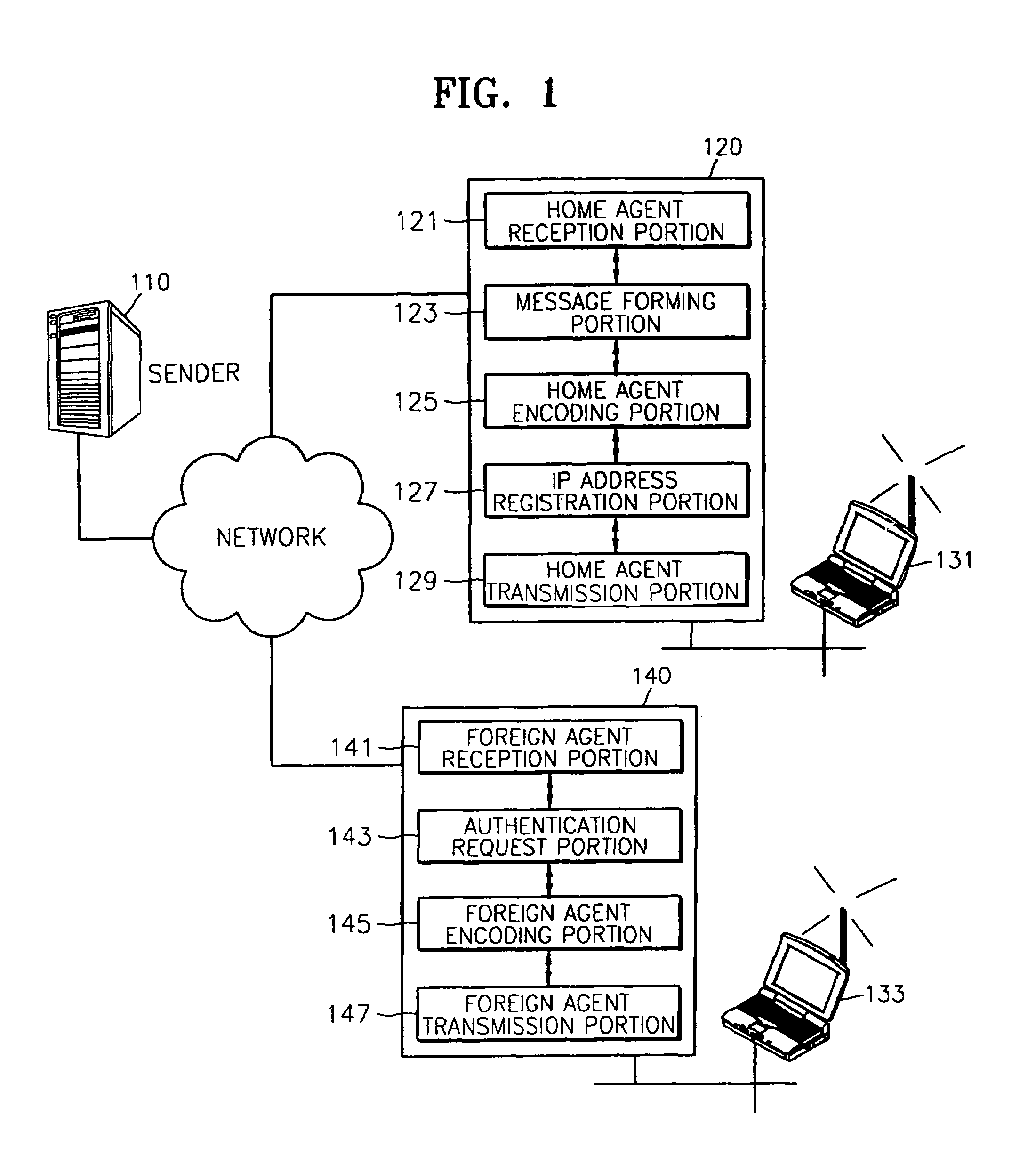 Method and apparatus for assigning IP address using agent in zero configuration network