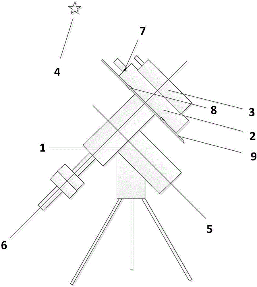 Focal length measuring method based on star ground observation system