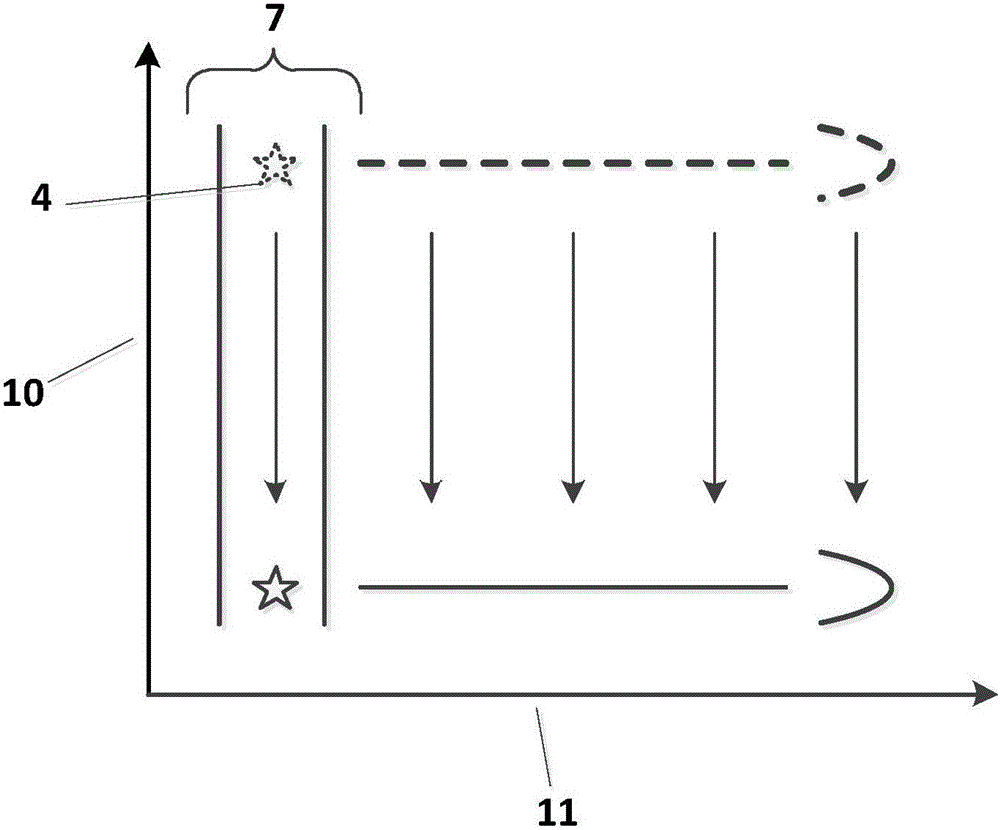 Focal length measuring method based on star ground observation system