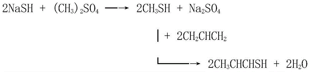 Preparation device and preparation method of 3-methylmercapto propionaldehyde