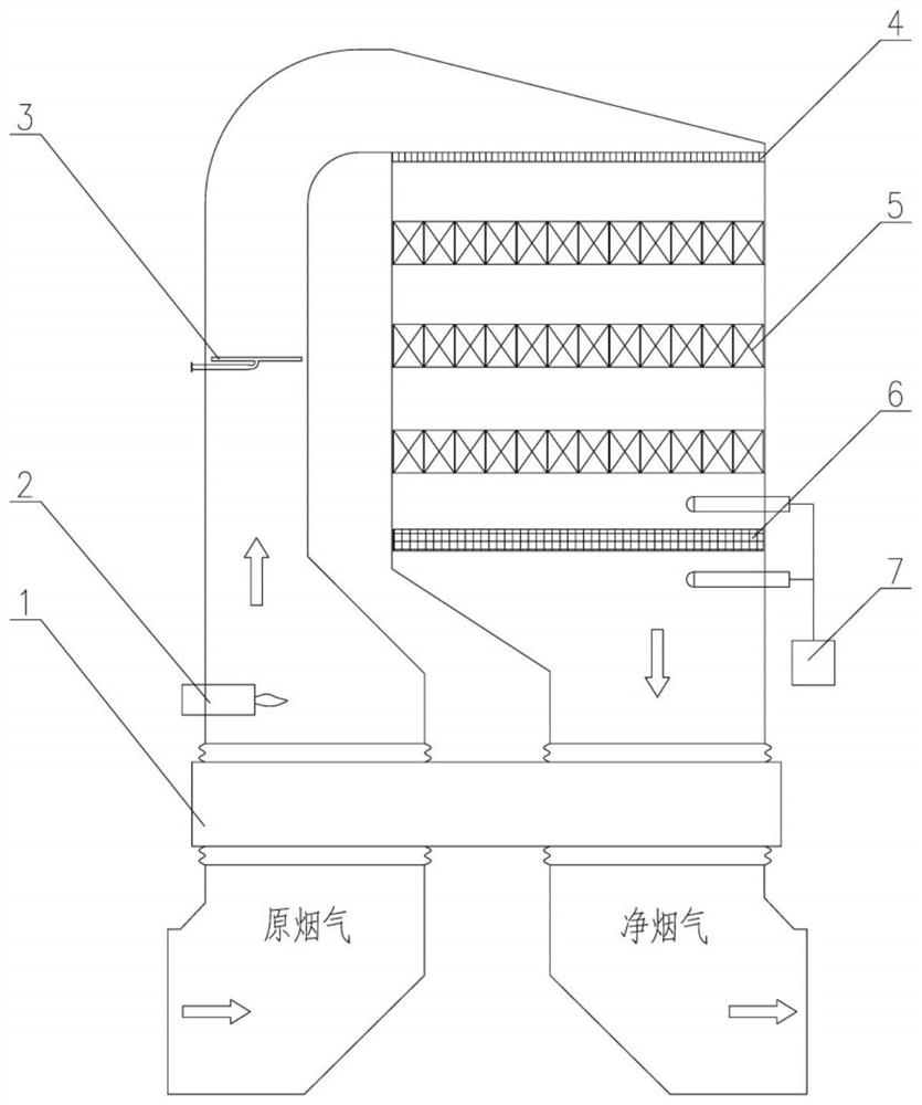 Energy-saving and emission-reducing method applied to sintering flue gas SCR denitration and system thereof