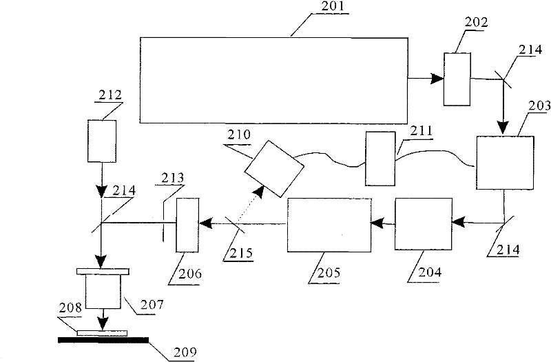 Micro component laser ablation isotope analyzing device and method