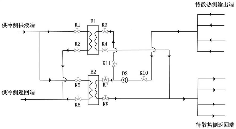 Cold liquid heat exchange system and liquid cooling system