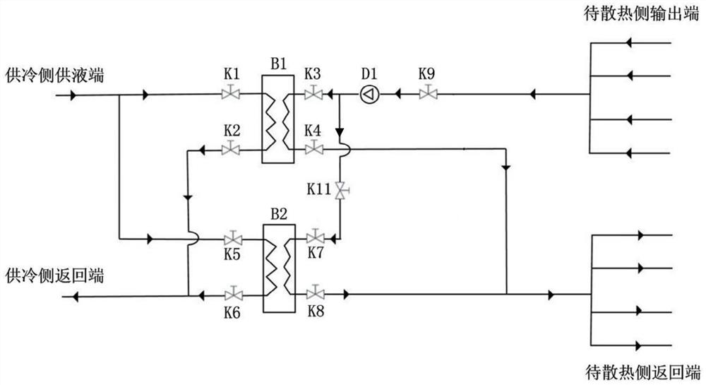 Cold liquid heat exchange system and liquid cooling system