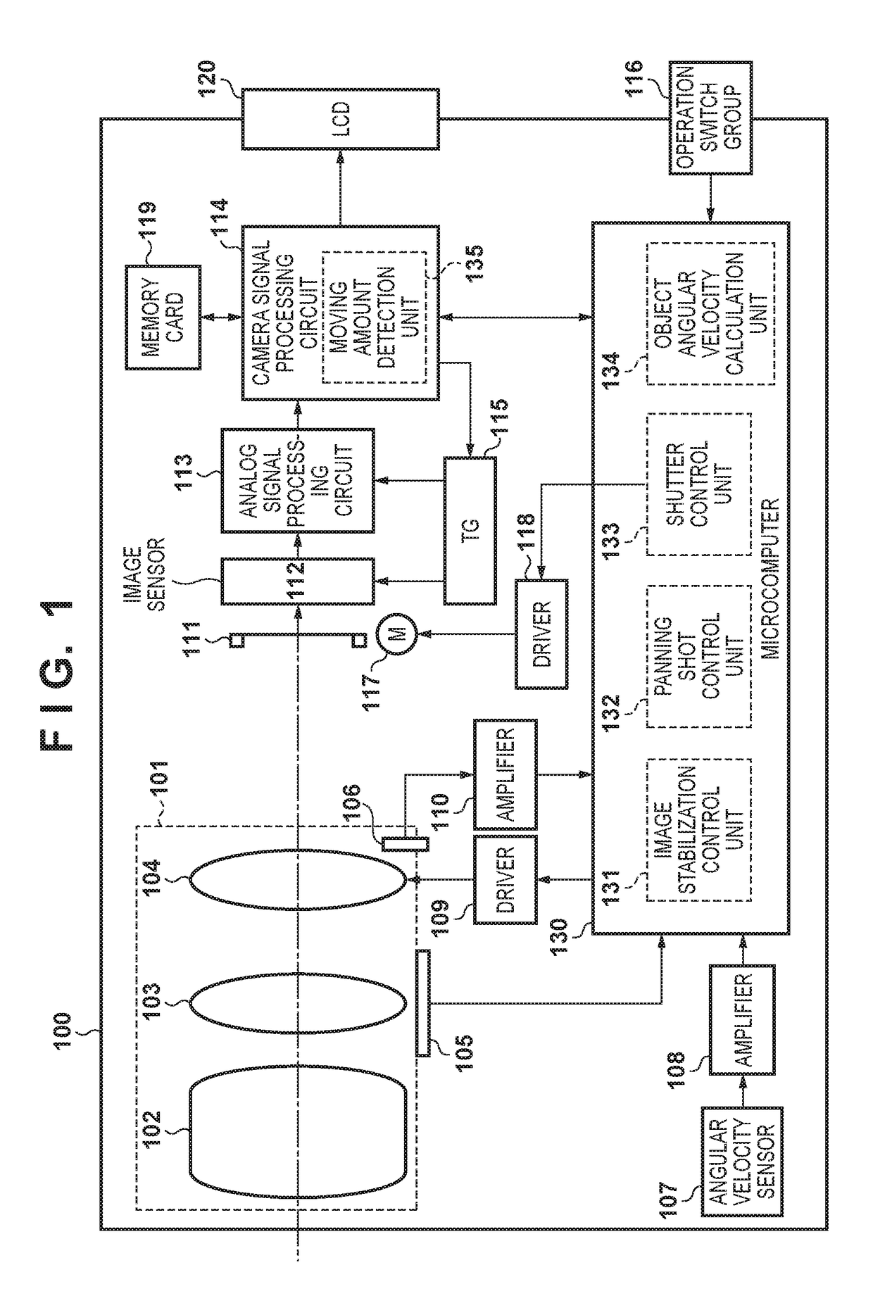 Image stabilization apparatus that enables highly accurate image stabilization when panning shot capturing is performed, method for controlling the same, and storage medium