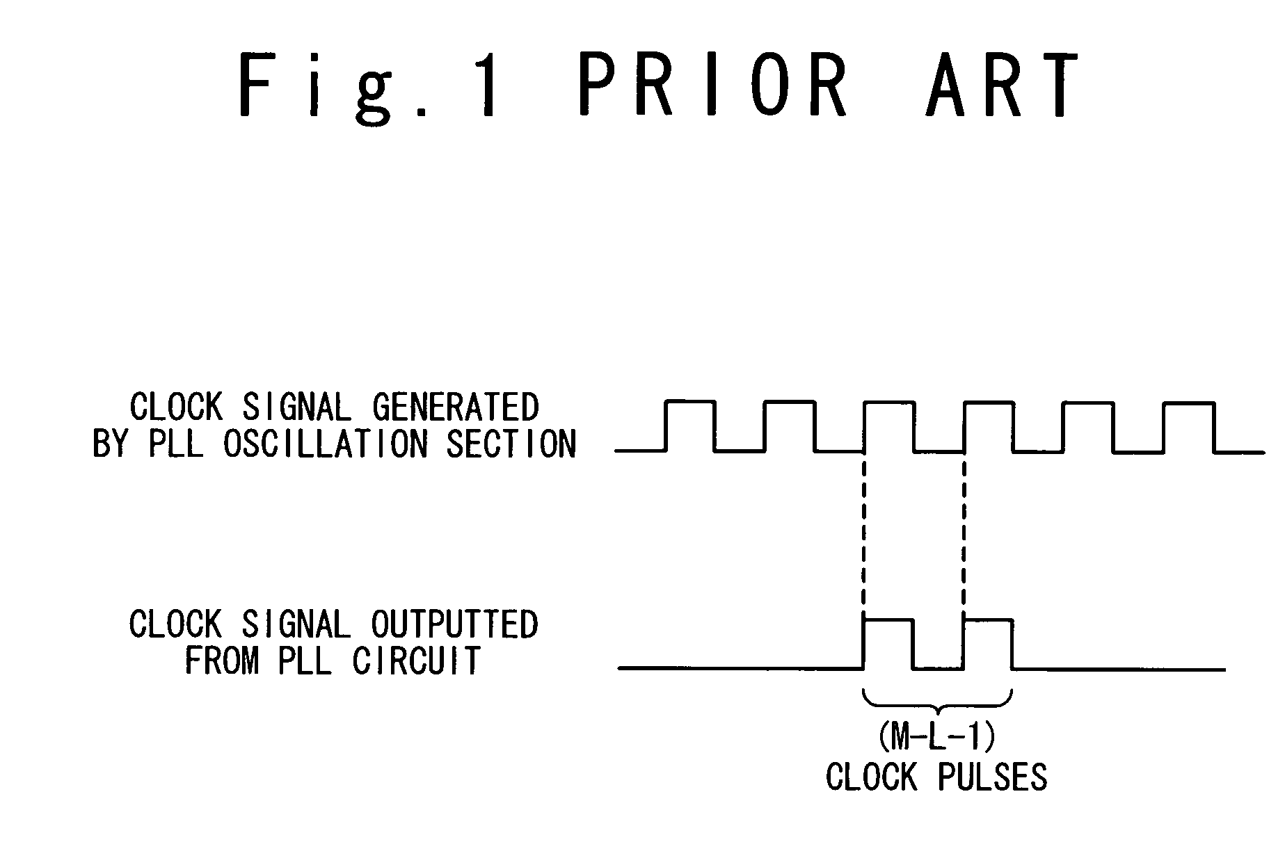 Semiconductor integrated circuit with delay test circuit, and method for testing semiconductor integrated circuit