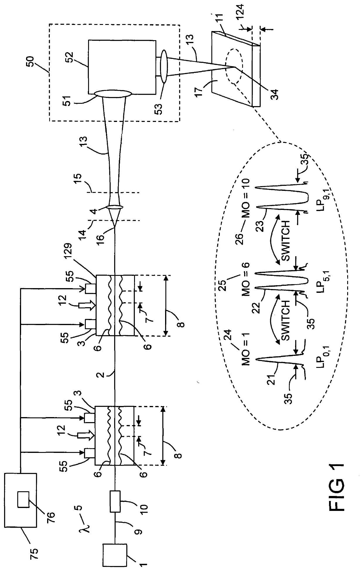 Apparatus And Method For Laser Processing A Material