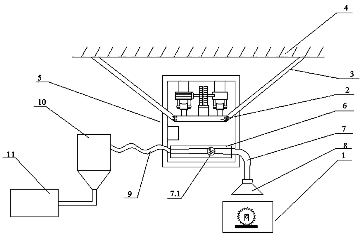 Dedusting system used in fiberboard production process