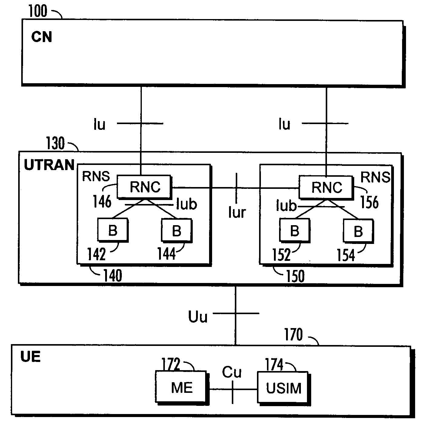 Scheduling method, radio system, base station, and scheduling module
