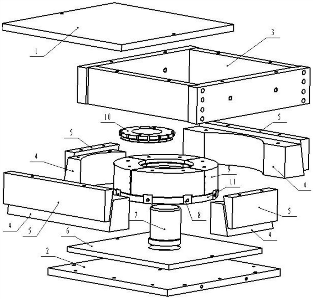 Forming tool for satellite reflector composite central retaining ring