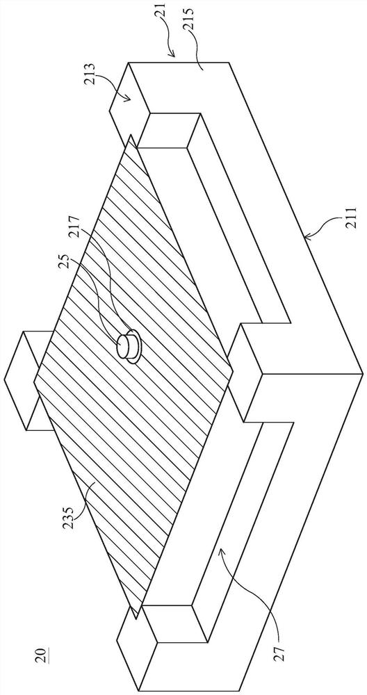 multi-frequency antenna device
