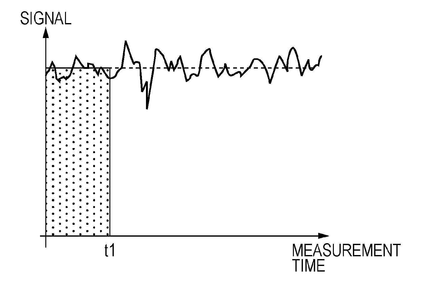 Printing system, printing method, image processing system, and image processing method