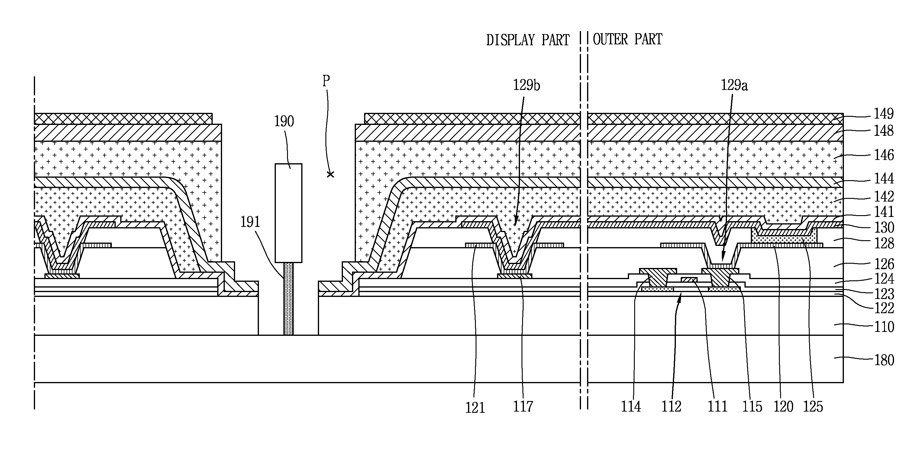Method of cutting flexible display device and method of fabricating flexible display device using the same