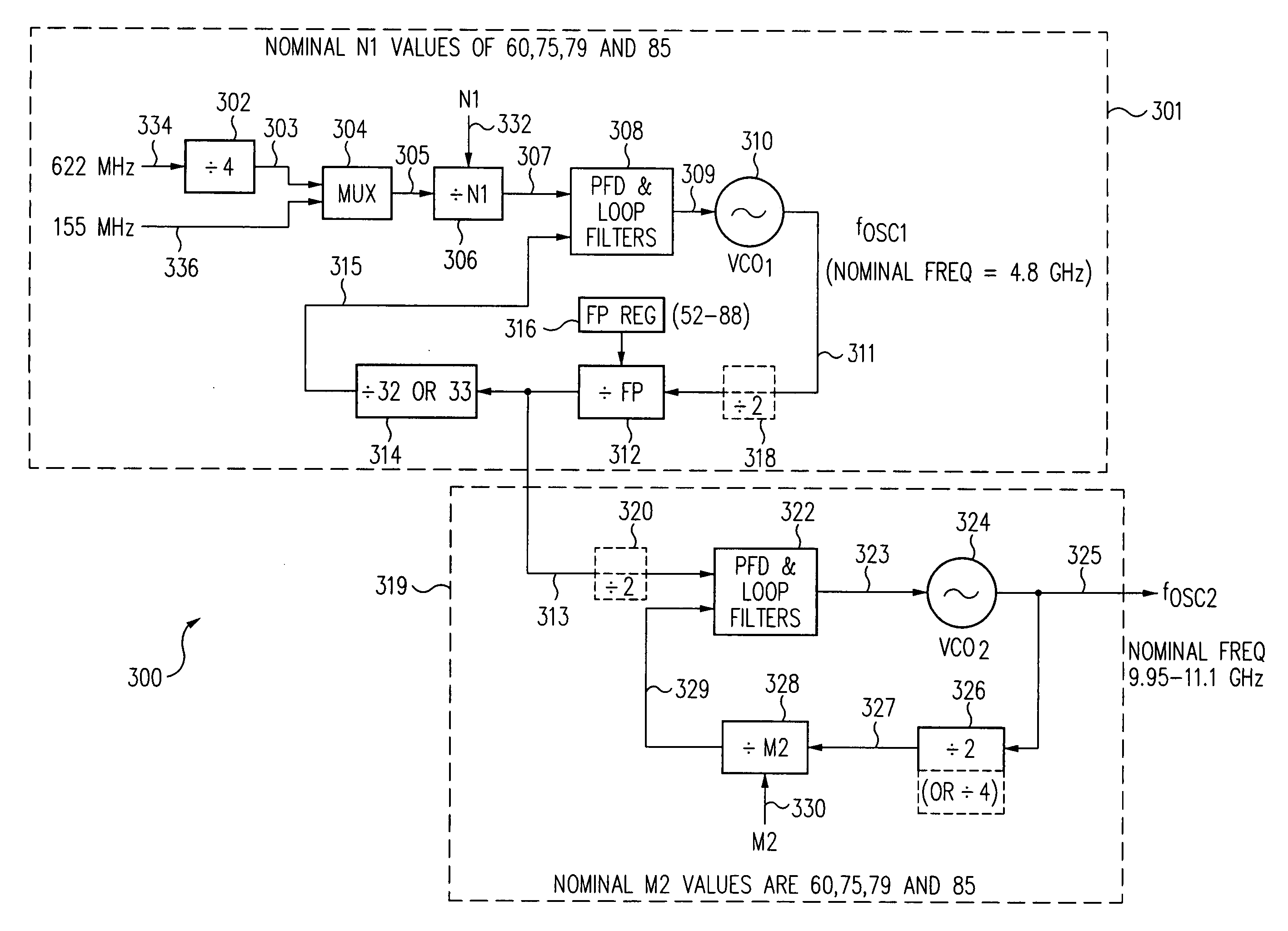 Configurable circuit structure having reduced susceptibility to interference when using at least two such circuits to perform like functions