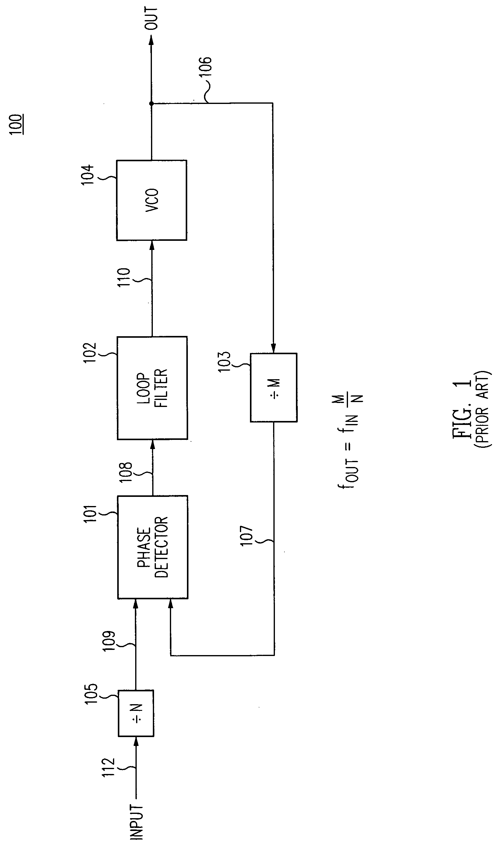 Configurable circuit structure having reduced susceptibility to interference when using at least two such circuits to perform like functions