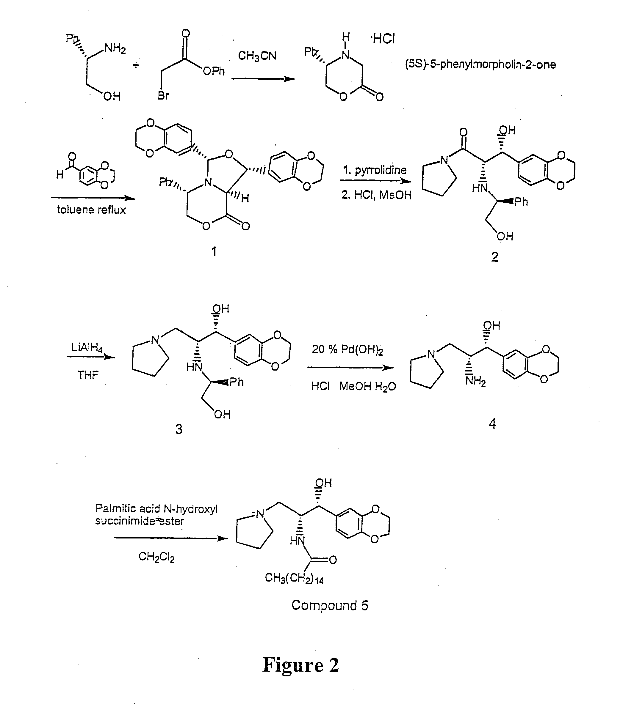 Synthesis of UDP-glucose: N-acylsphingosine glucosyltransferase inhibitors