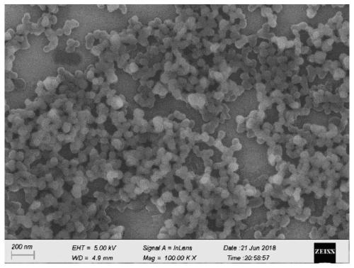 Tetrapyridylporphyrin metal-organic framework materials, and preparation method and use thereof