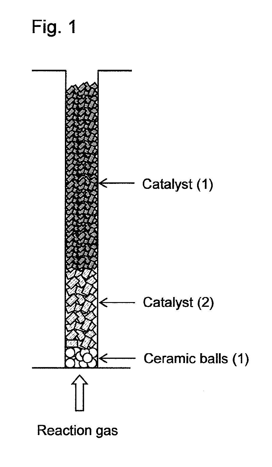 Method of loading solid particles into a fixed-bed multitubular reactor
