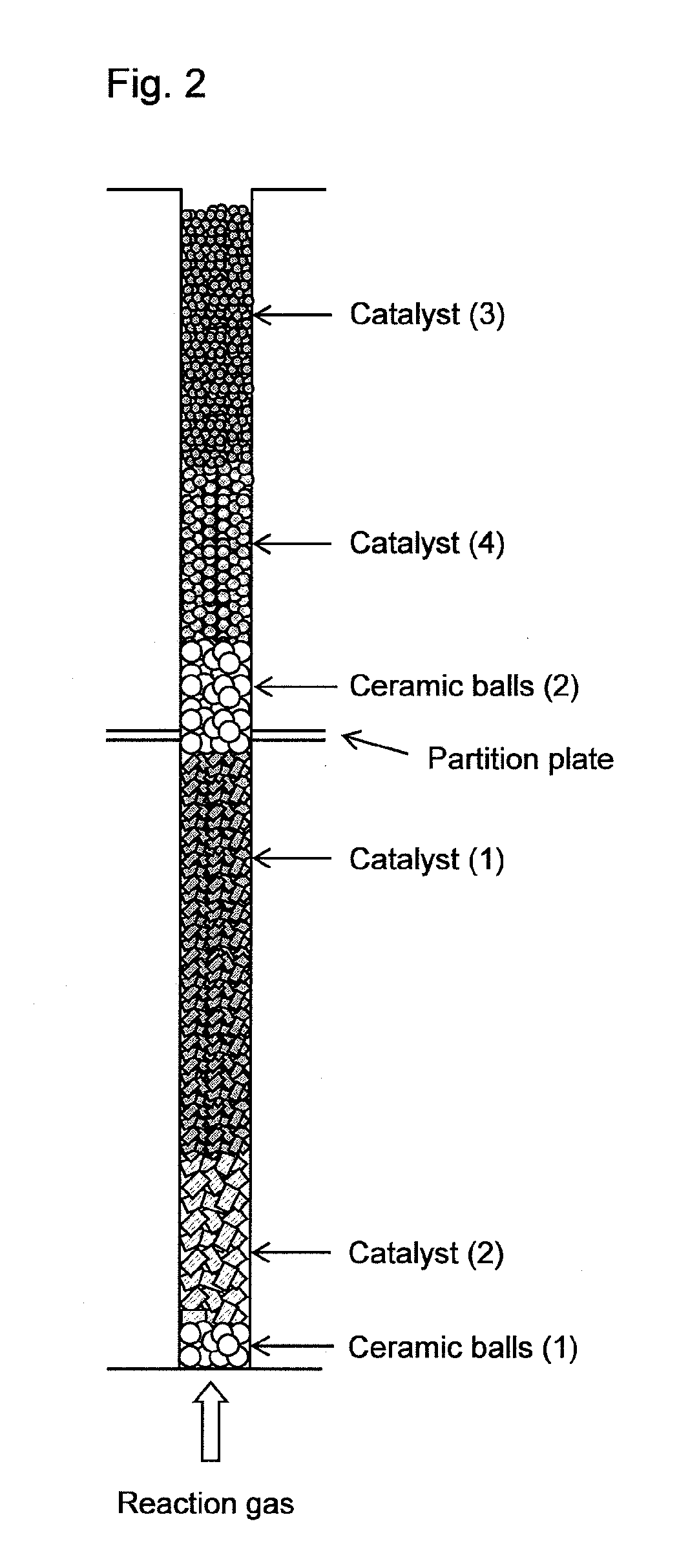 Method of loading solid particles into a fixed-bed multitubular reactor