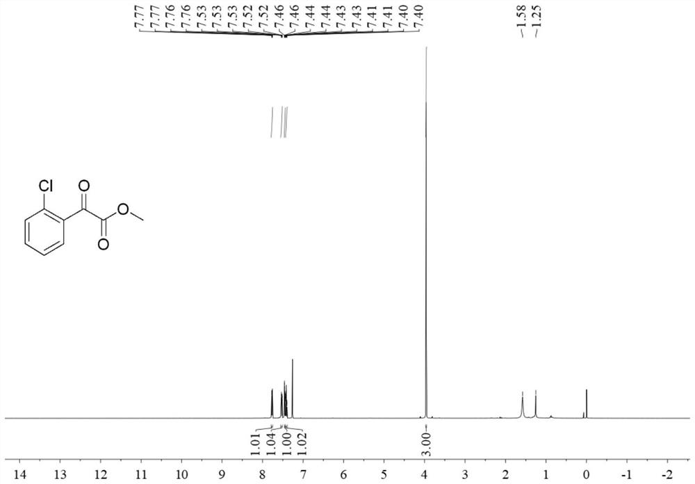 A kind of synthetic method of racemic clopidogrel