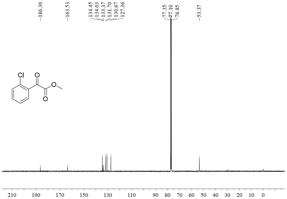 A kind of synthetic method of racemic clopidogrel