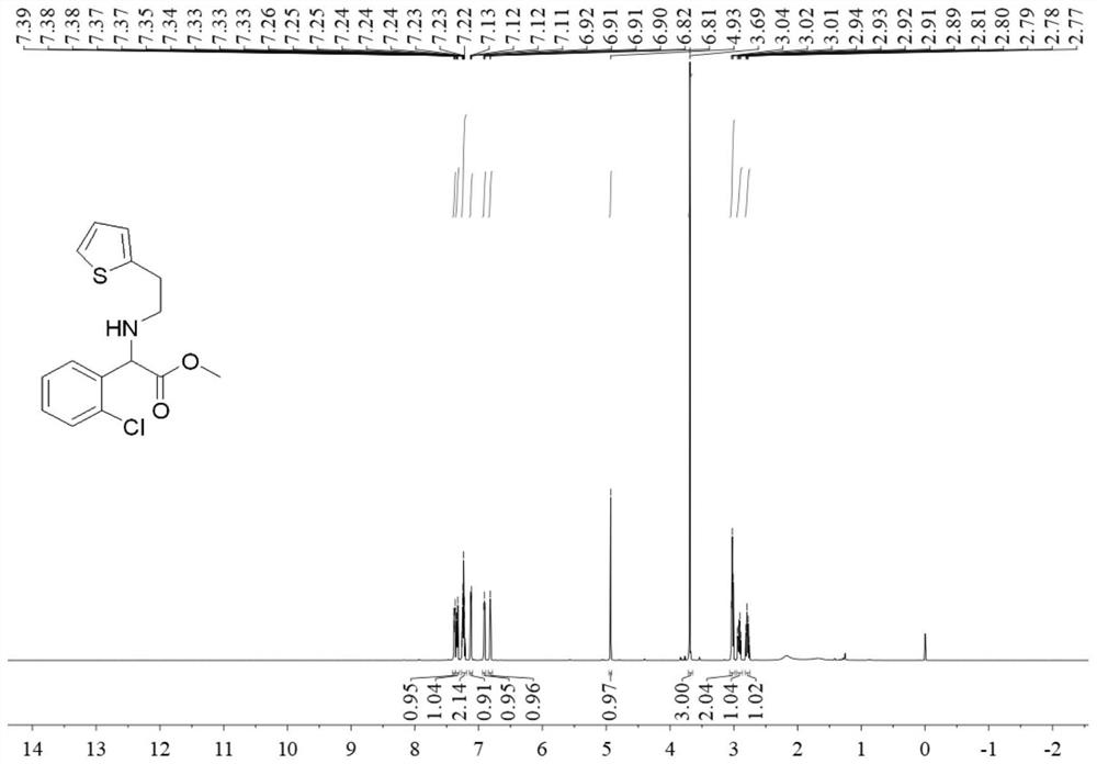 A kind of synthetic method of racemic clopidogrel