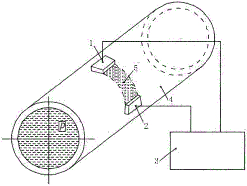 Measurement method for fluid pressure in non-intrusive pipeline