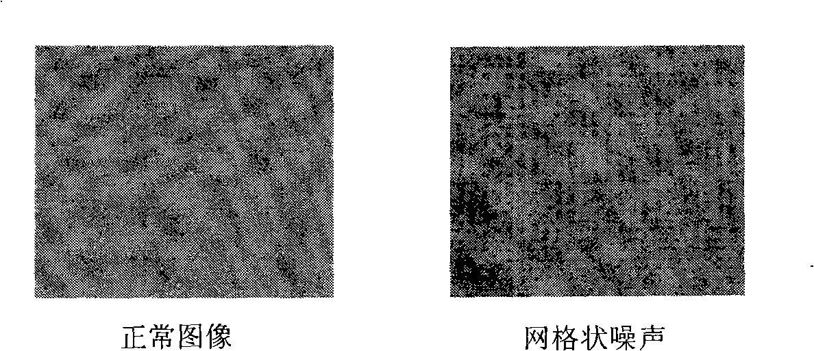 Gridding noise elimination method and device for remaining image definition