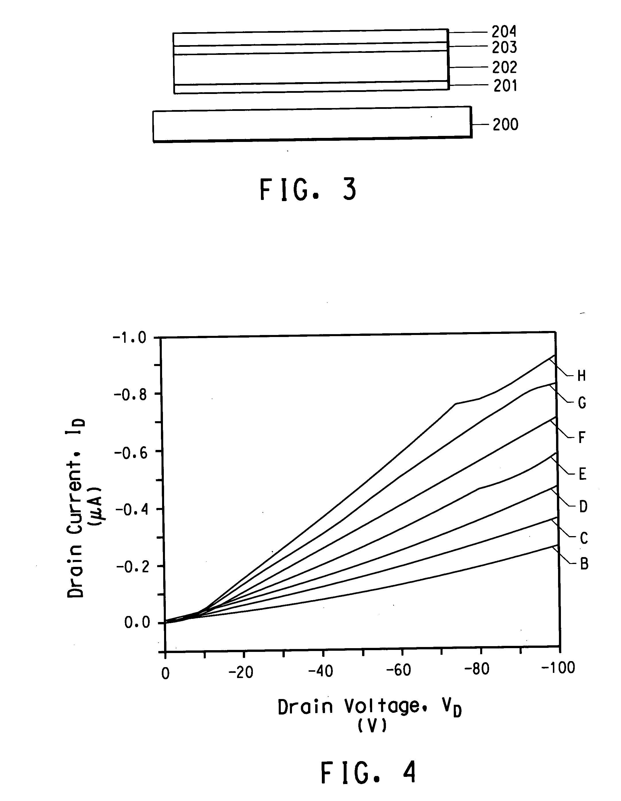 Process and donor elements for transfering thermally sensitive materials to substrates by thermal imaging