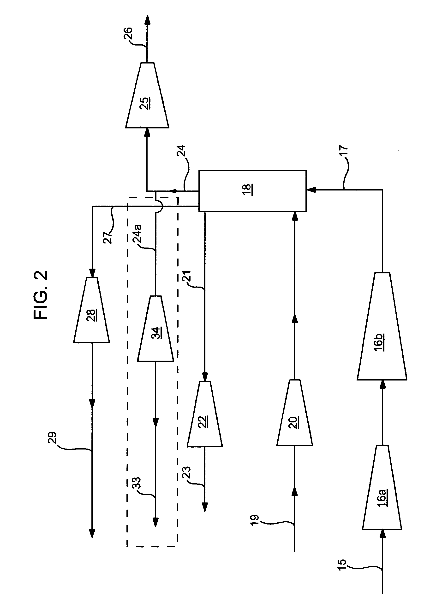 Methods and systems for selectively separating CO<sub>2 </sub>from a multicomponent gaseous stream to produce a high pressure CO<sub>2 </sub>product
