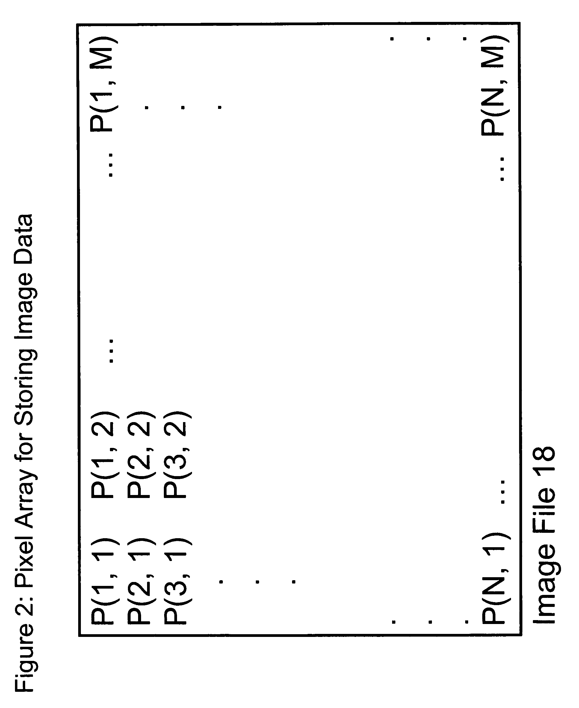 Method and system for identifying illumination flux in an image